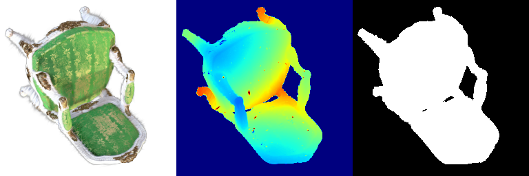 With Spherical Harmonics