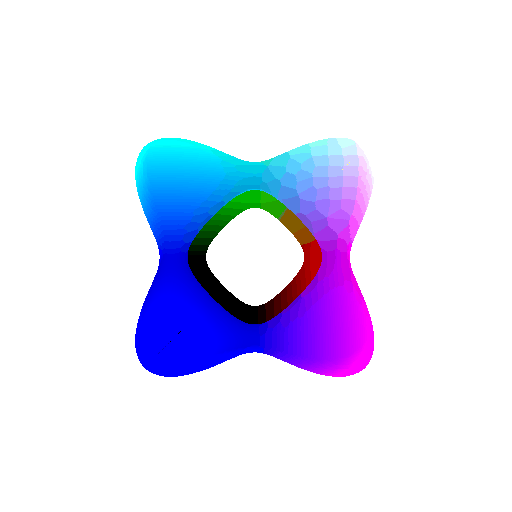 Extra implicit object