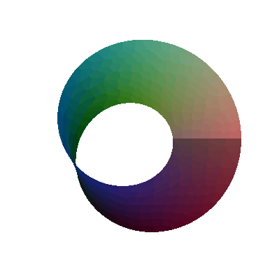 360* gif of a Mobius strip mesh