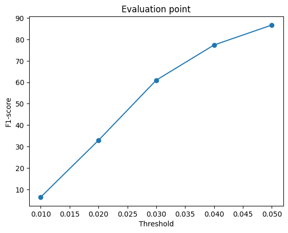 No description has been provided for this image