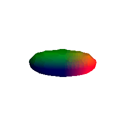 Implicit Ellipsoid