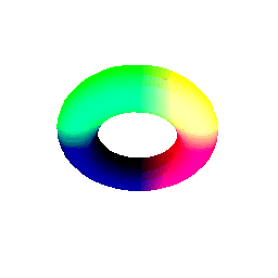 Implicit Torus