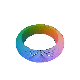 Parametric Torus