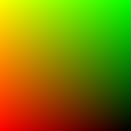 XY Grid Visualization