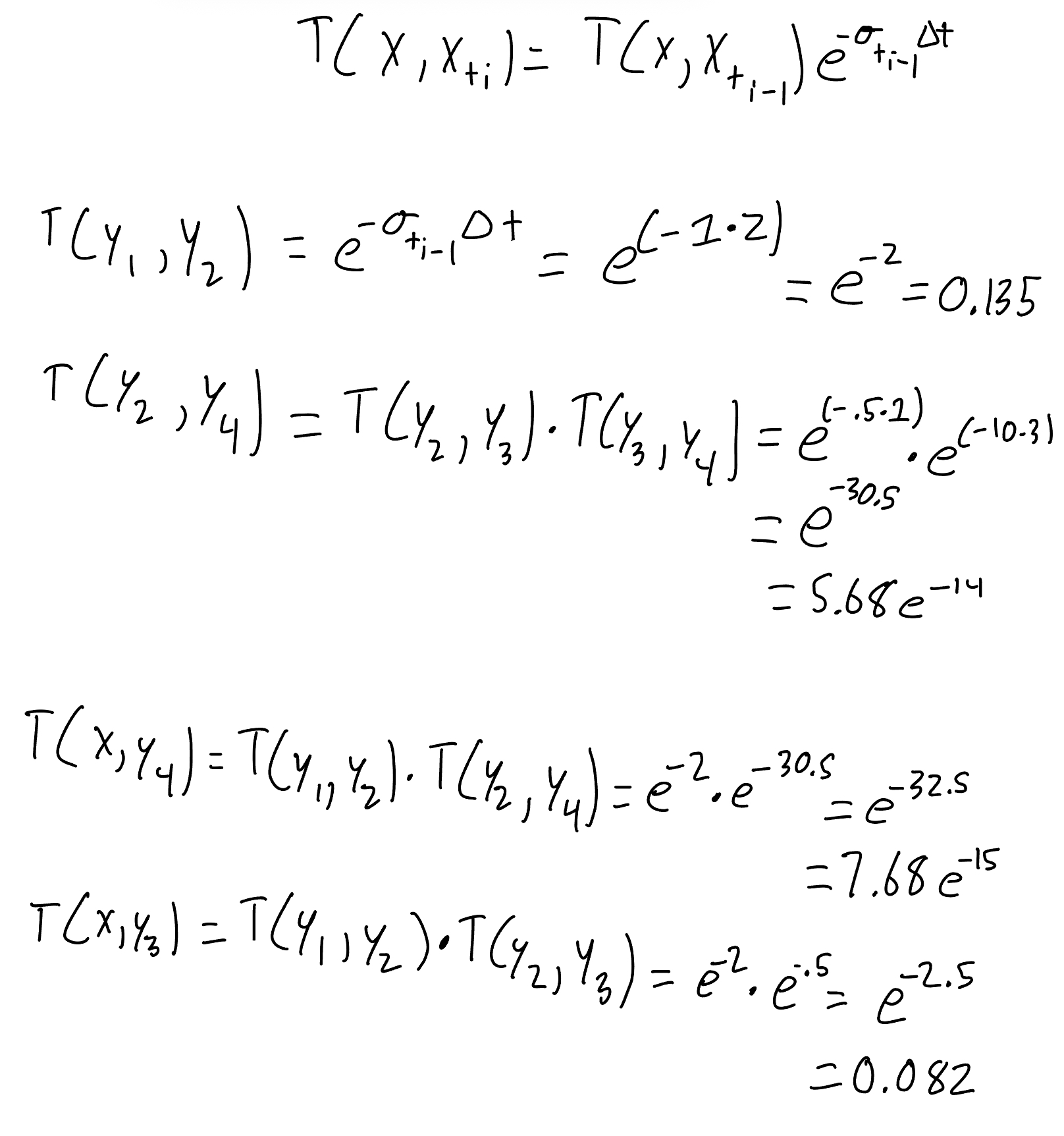 Transmittance Calculation