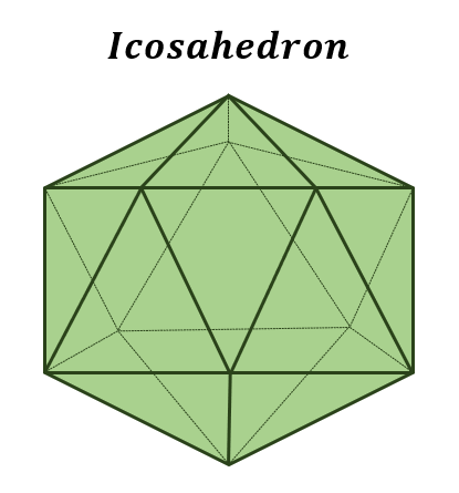 Icosahedron - A 3D geometric shape with 20 triangular faces