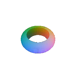 Torus parametric function