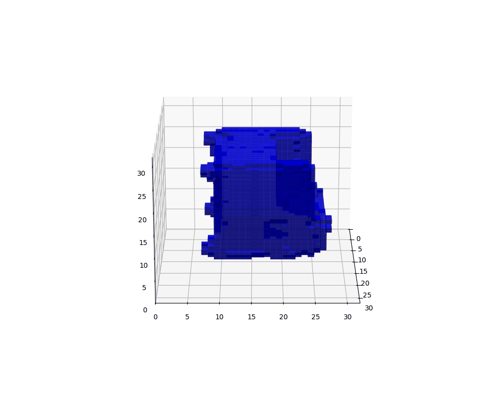 Example 0 predicted voxel grid