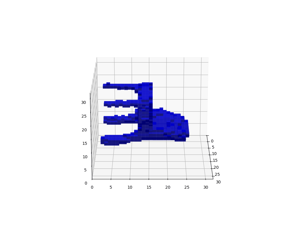 Example 100 predicted voxel grid