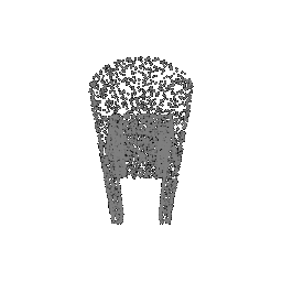 Optimized point cloud