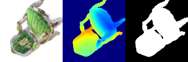 Frame 2 - View dependent