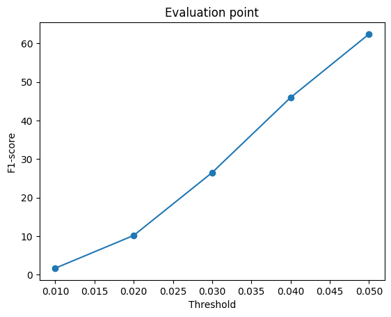 No description has been provided for this image