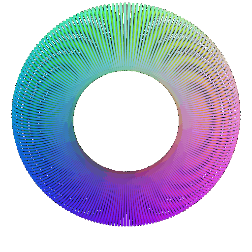 360-degree torus point cloud