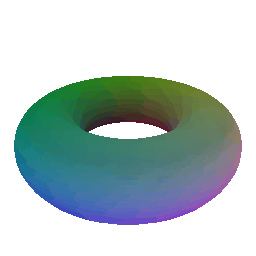 Implicit torus
