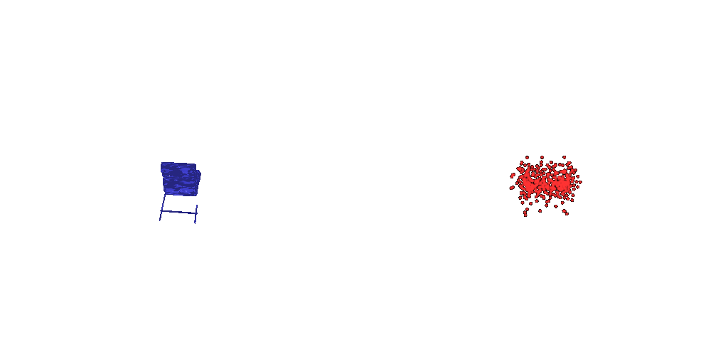 Point cloud prediction 2