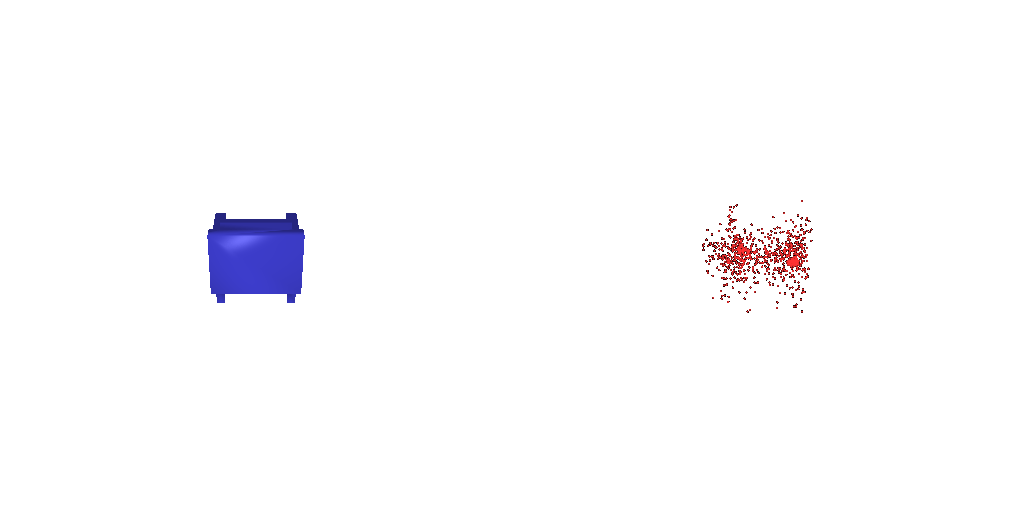 Parametric network result 1