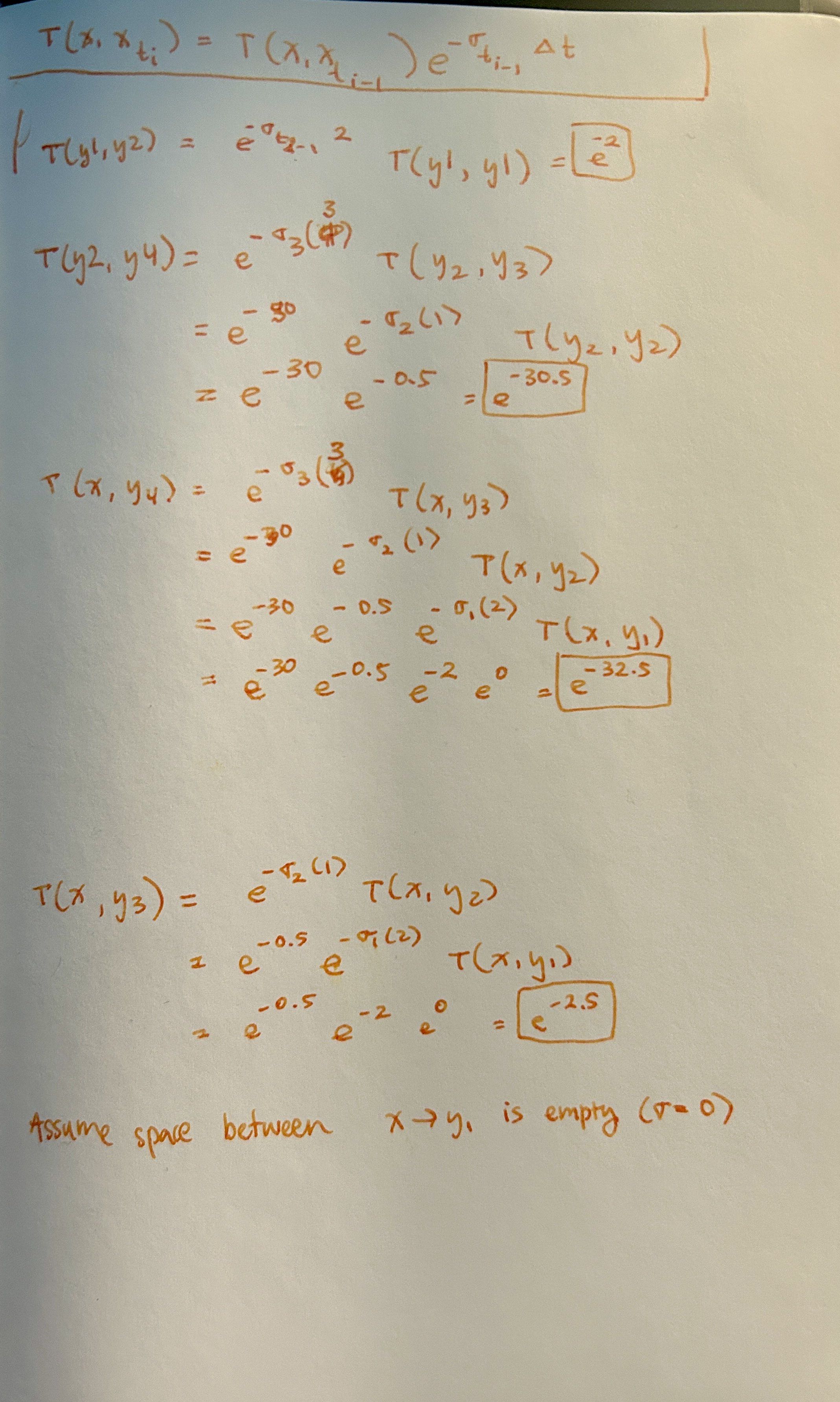 transmittance calculation