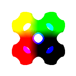 gyroid implicit