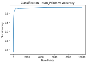 Shape, rectangle, square

Description automatically generated