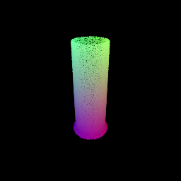 Sampled points