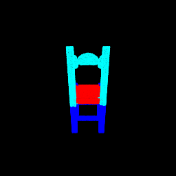 Sampled points