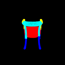 Sampled points
