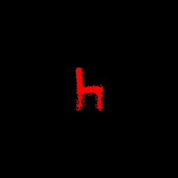 Question 2.2