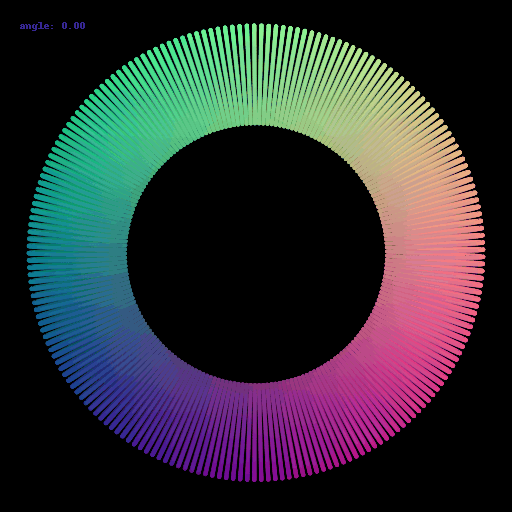 torus