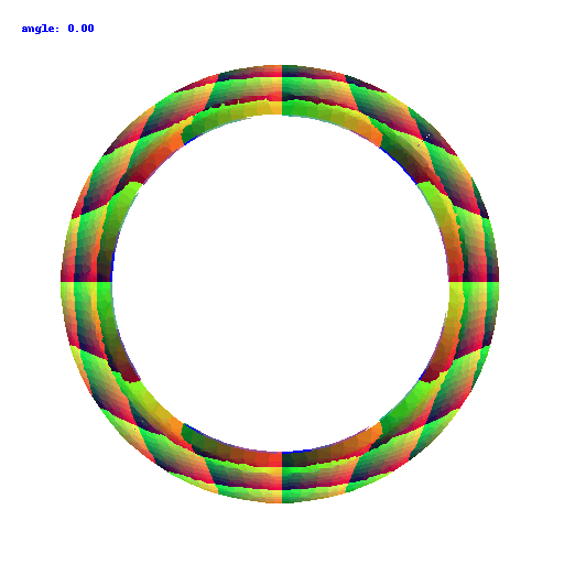 torus again