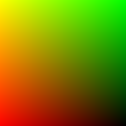 vis_grid