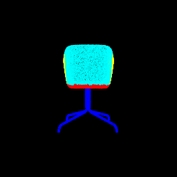 rotation classifcation