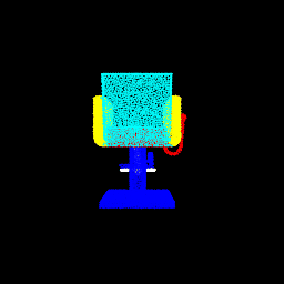 rotation classifcation