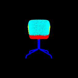 rotation classifcation