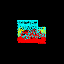rotation classifcation