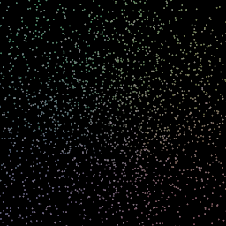 Point Cloud Source