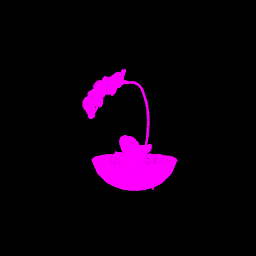 wrongclass_3_p2_gt1.0