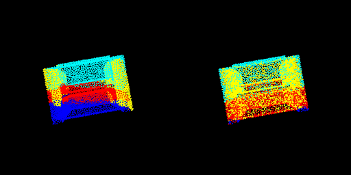 point_cloud