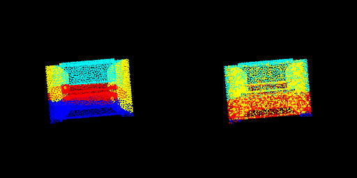 point_cloud