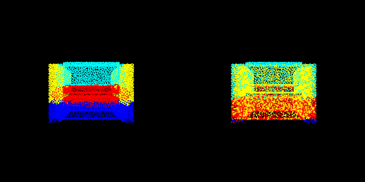pred_gt_segmentation