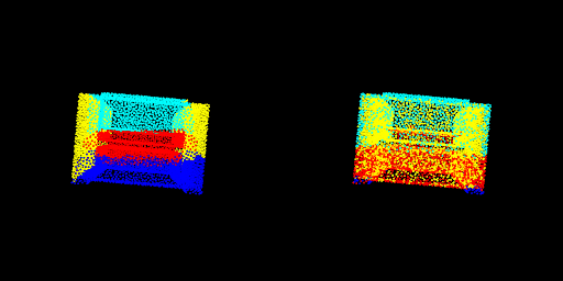 point_cloud