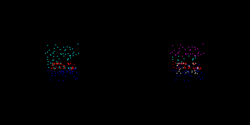 point_cloud