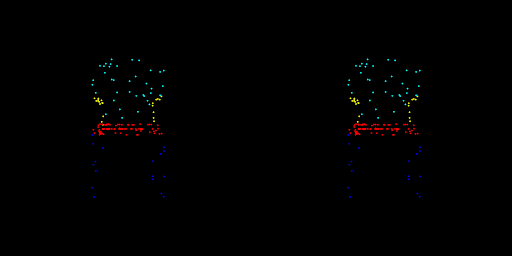 point_cloud