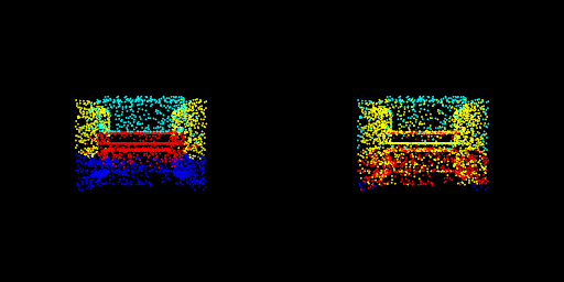 point_cloud