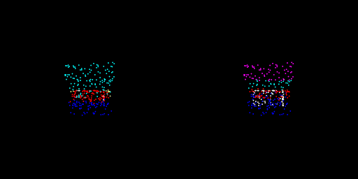 point_cloud