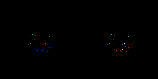 point_cloud