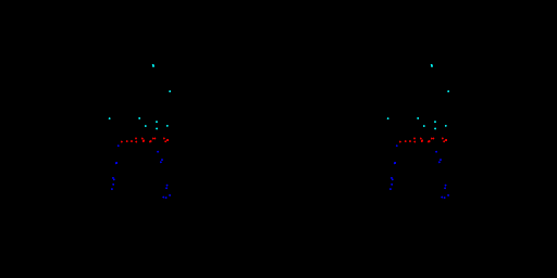 point_cloud