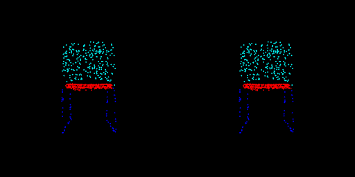 point_cloud