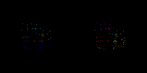 point_cloud
