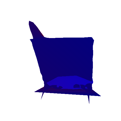 Optimized