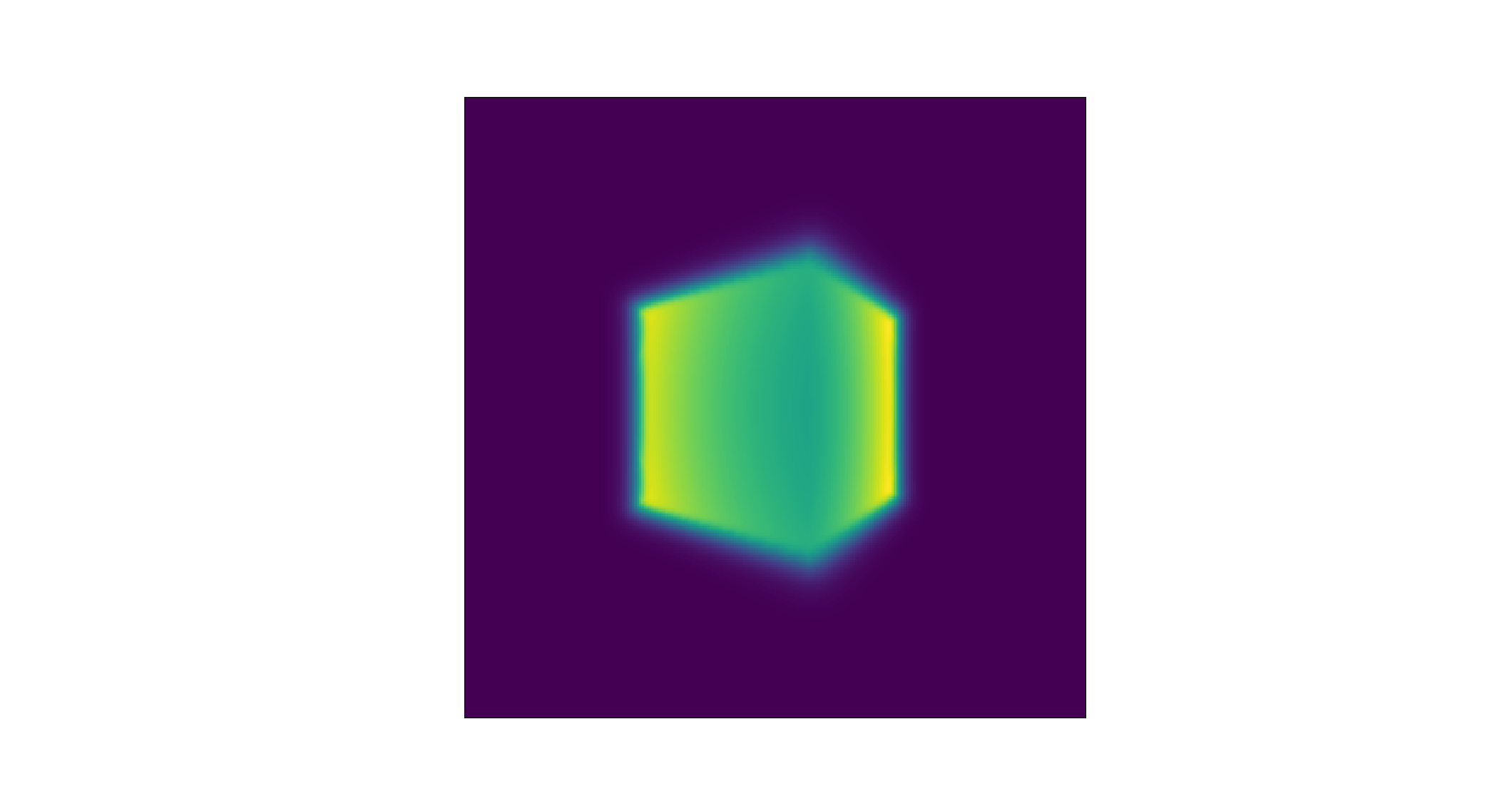 Optimized